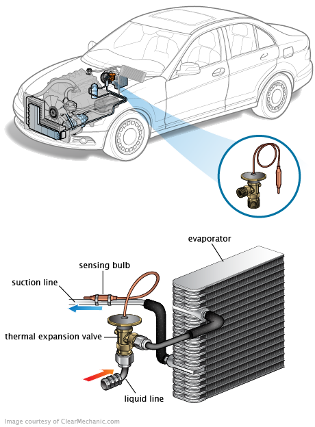 See P0030 repair manual